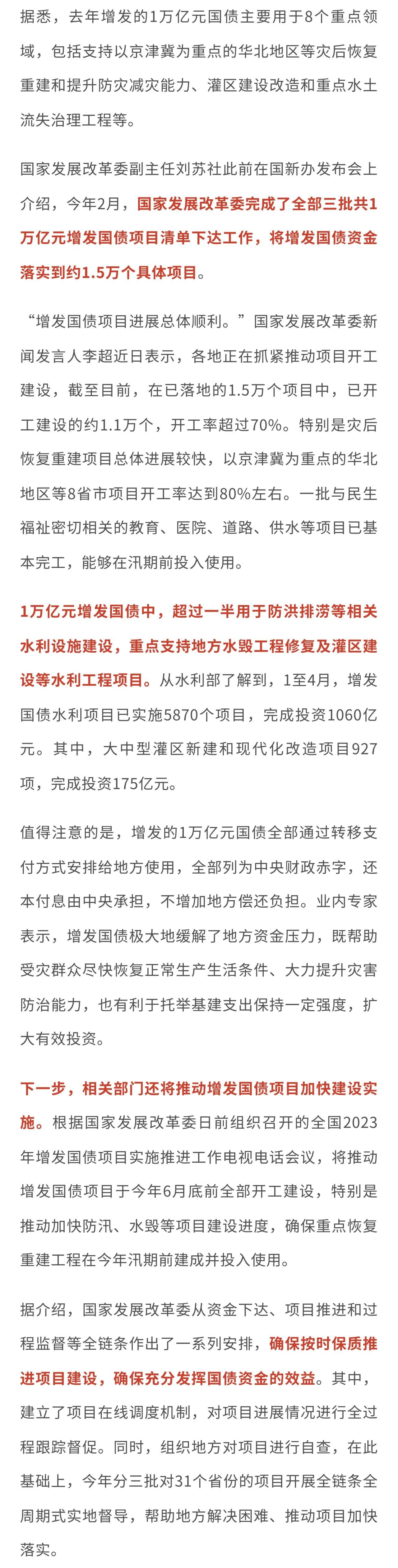 1716796107781758.jpg 萬(wàn)億增發(fā)國(guó)債加快落地見(jiàn)效!1.5萬(wàn)個(gè)項(xiàng)目開(kāi)工率超70%!.jpg